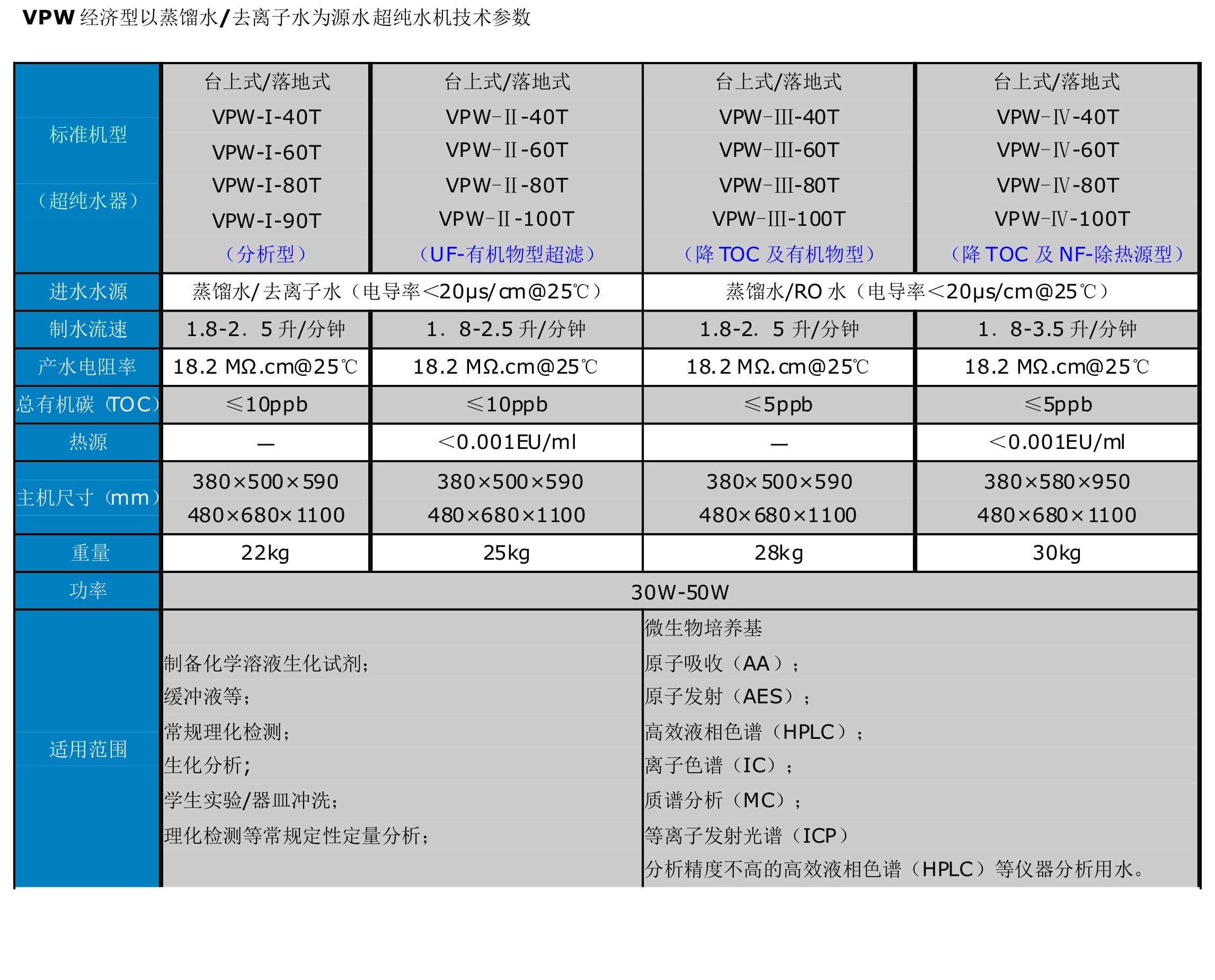 VPW-7.1-圖形1.jpg